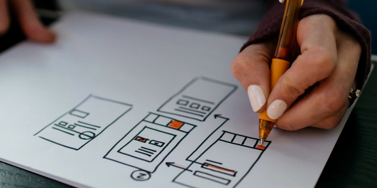 İşletmeye Özel Landing Page Yapımı İşletmeye Özel Landing Page Yapımı