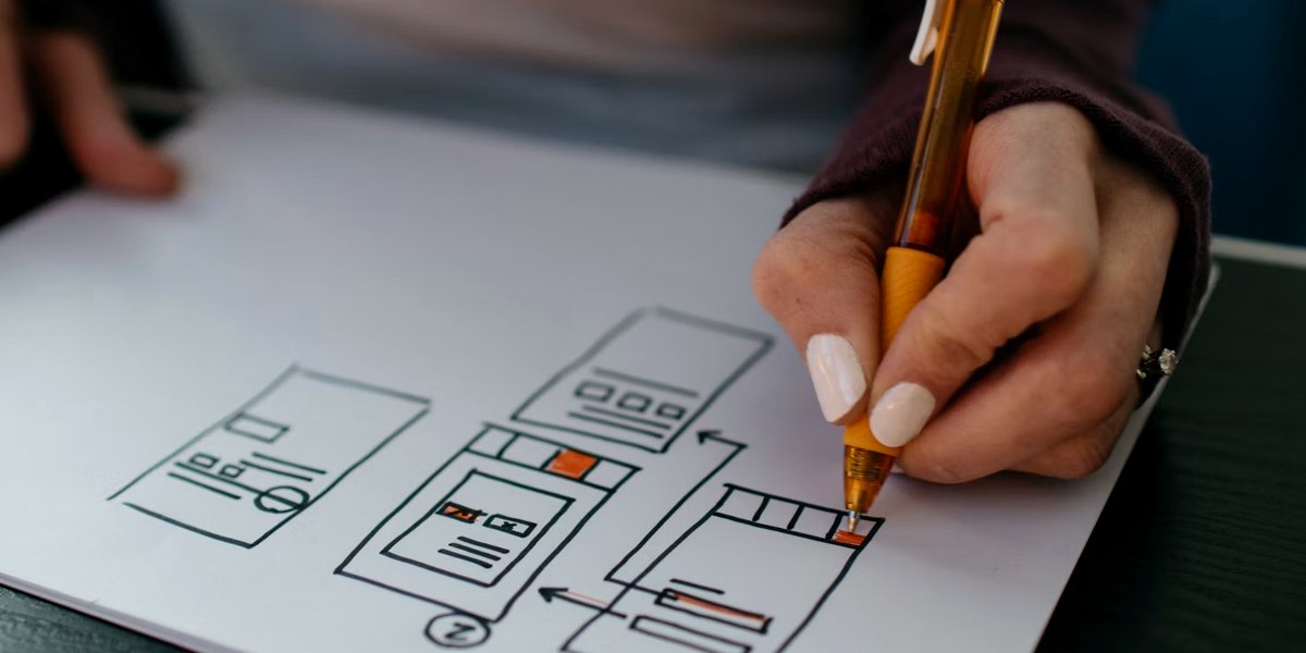 Responsive web tasarım Khoni