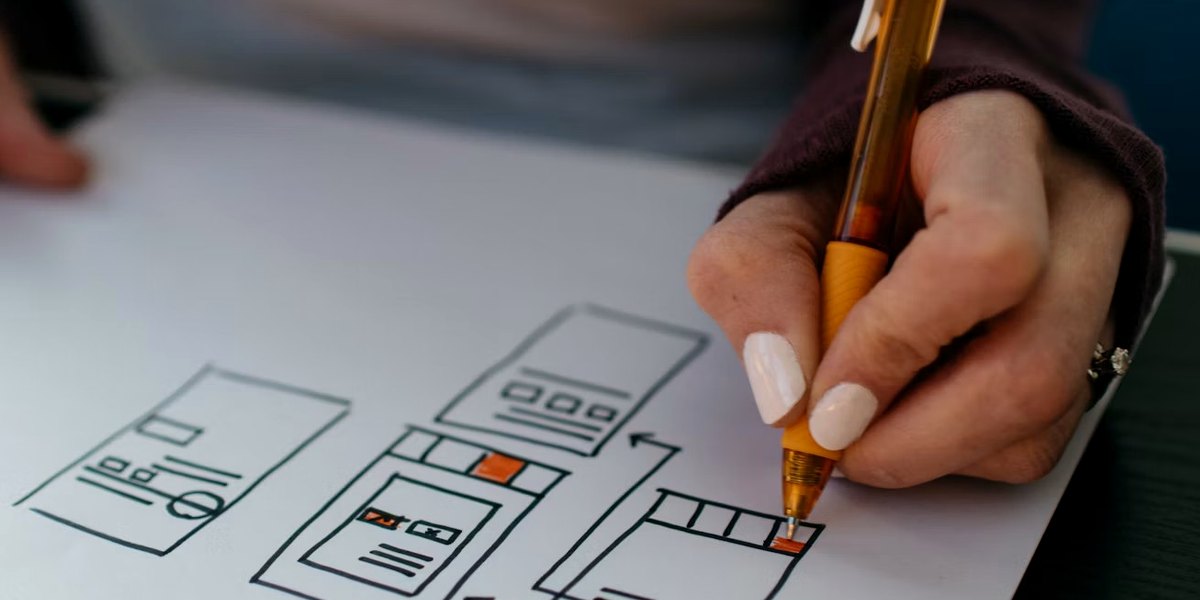 Responsive web tasarım Tskaltubo Responsive web tasarım Tskaltubo