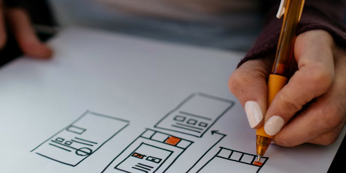 Web Tasarım En Iyi Web Tasarım En Iyi