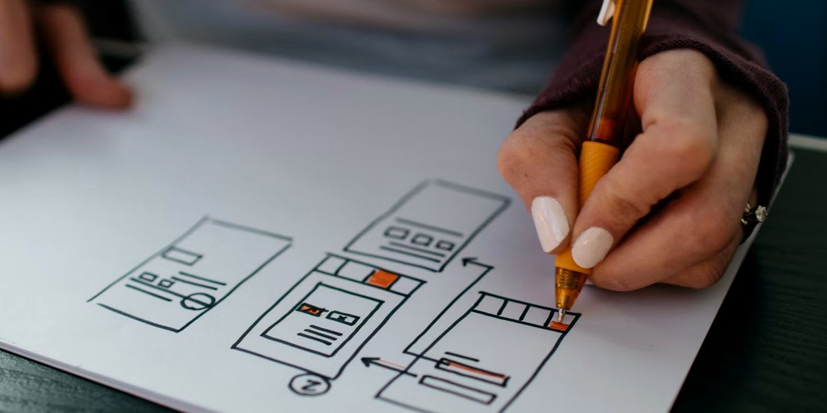 Web Tasarımı Yapımı İngilizce Web Tasarımı Yapımı İngilizce