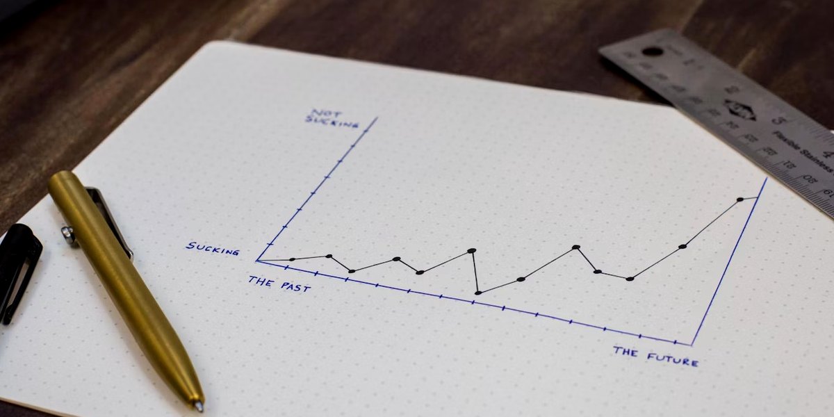 Web Tasarımı Yapımı SEO Ile Web Tasarımı Yapımı SEO Ile