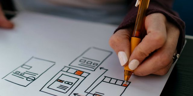 Özel Landing Page Yapımı Telavi